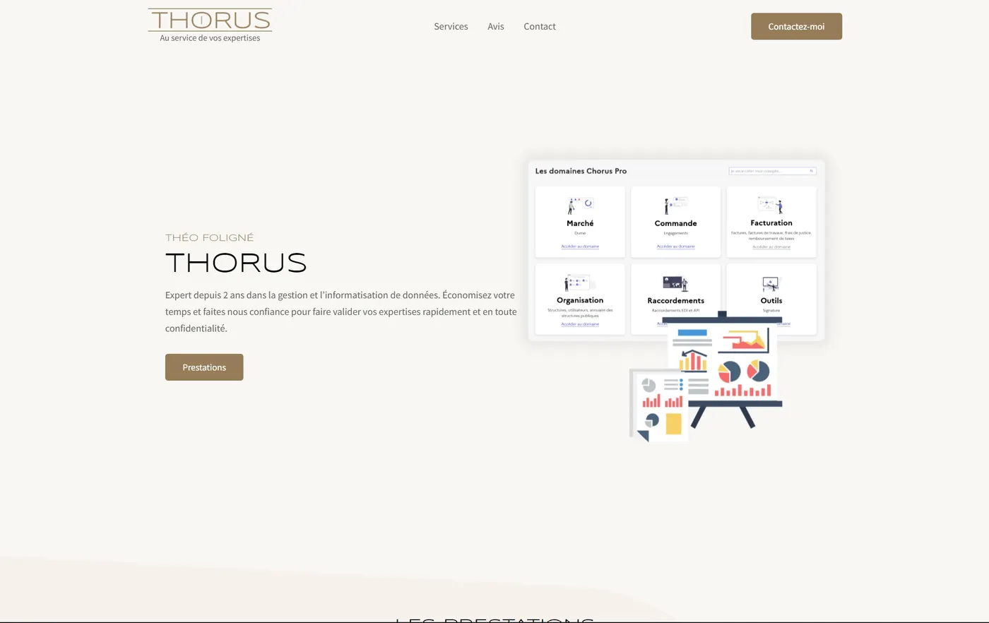 Site internet de Thorus (entreprise) à Dinard, réalisé par Lätt